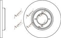 APEC braking DSK152