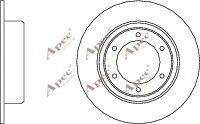 APEC braking DSK177