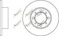 APEC braking DSK178