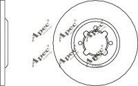 APEC braking DSK188