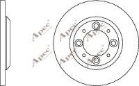 APEC braking DSK189