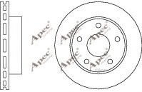APEC braking DSK191