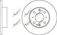 APEC braking DSK194