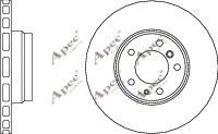 APEC braking DSK2006
