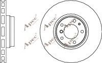 APEC braking DSK2009