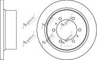 APEC braking DSK2015