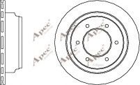 APEC braking DSK2016