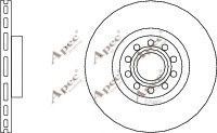 APEC braking DSK2017