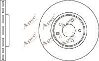APEC braking DSK2021