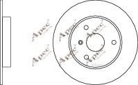 APEC braking DSK2026