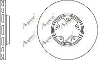APEC braking DSK2057
