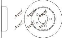 APEC braking DSK2079