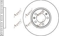 APEC braking DSK2086