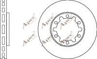 APEC braking DSK2100