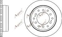 APEC braking DSK2151