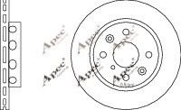 APEC braking DSK2152
