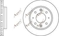 APEC braking DSK2156