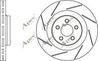 APEC braking DSK2633