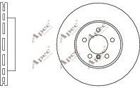 APEC braking DSK2724