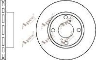 APEC braking DSK2781