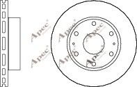 APEC braking DSK2782