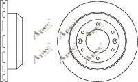 APEC braking DSK2787