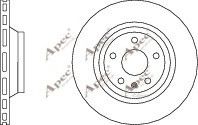 APEC braking DSK2809