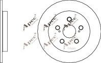 APEC braking DSK2811