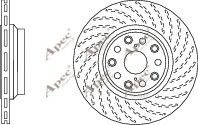 APEC braking DSK2830