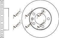 APEC braking DSK2838