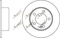 APEC braking DSK2840