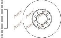 APEC braking DSK2842