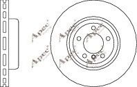 APEC braking DSK2848