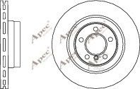 APEC braking DSK2860