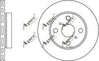 APEC braking DSK287