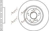 APEC braking DSK2890