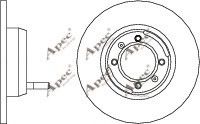 APEC braking DSK295