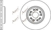 APEC braking DSK320