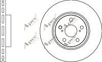 APEC braking DSK323