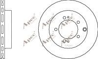 APEC braking DSK332
