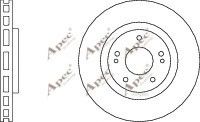 APEC braking DSK335