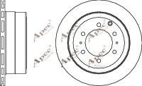 APEC braking DSK357