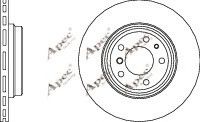 APEC braking DSK366