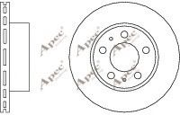 APEC braking DSK512
