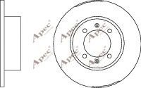 APEC braking DSK520