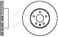 APEC braking DSK556