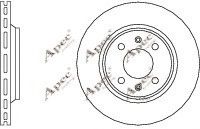 APEC braking DSK564