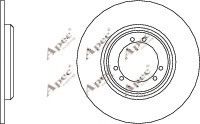APEC braking DSK566