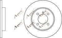 APEC braking DSK567
