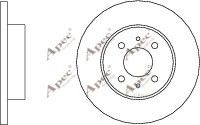 APEC braking DSK603